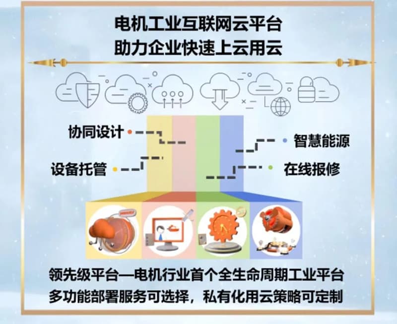 参加机械行业标准讨论制定